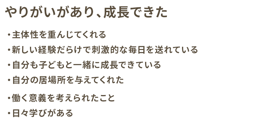 やりがいがあり、成長できた